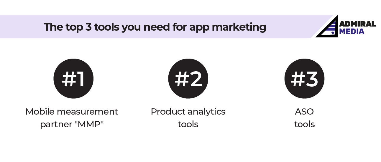 tools you need for app marketing