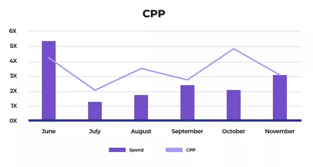 CPP.jpg