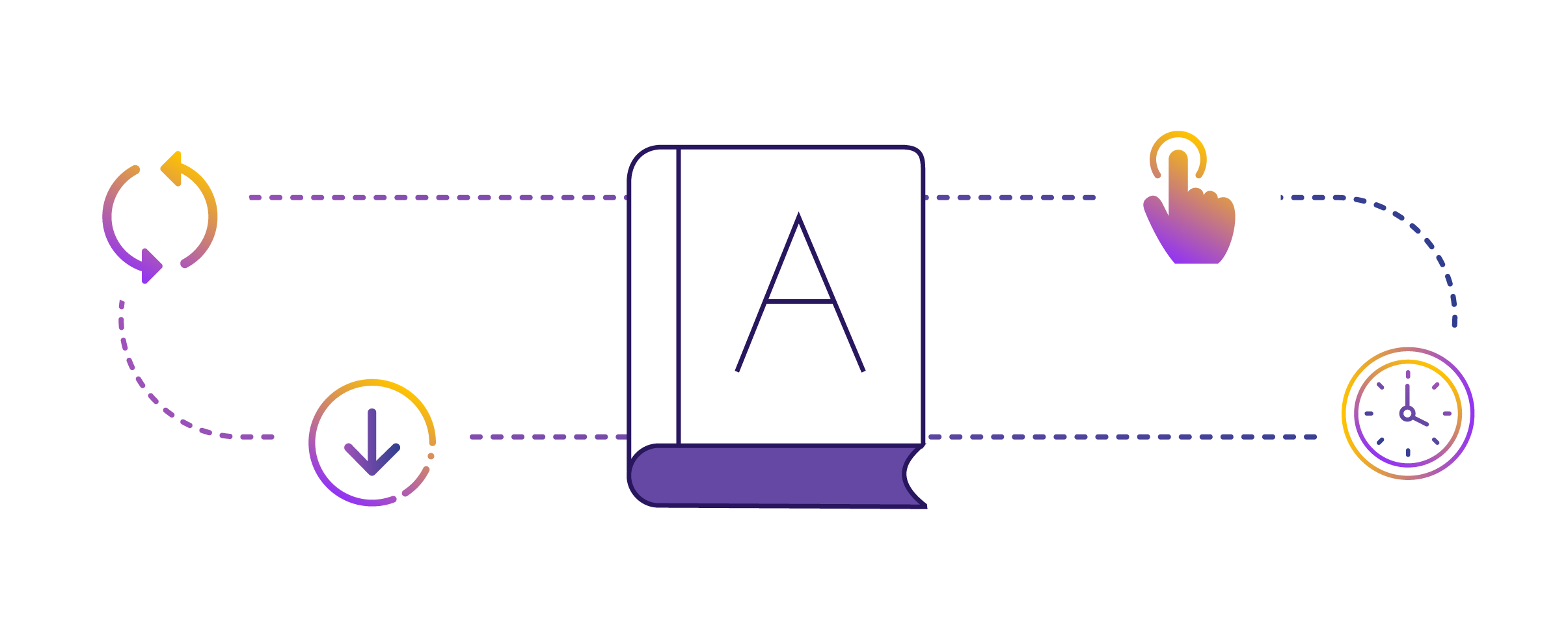 Adjust-Settings--Initial-Setup