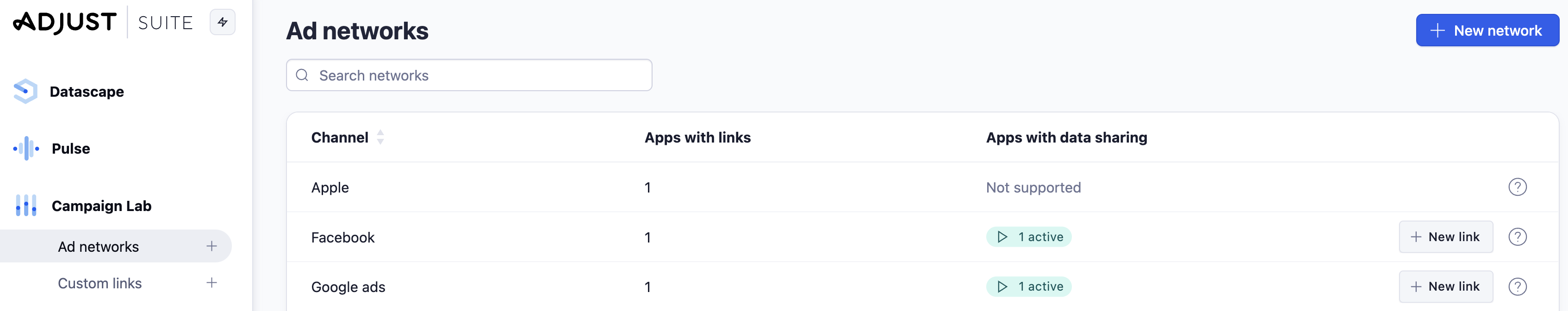 Partner Integrations in Adjust