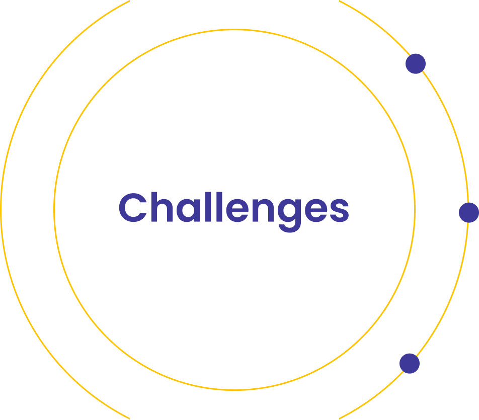 challanges-illustration